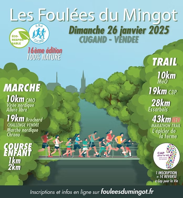 Foulées du Mingot - Course Club
